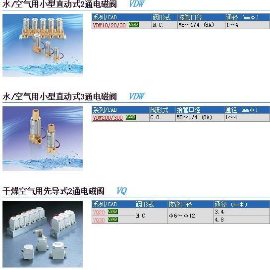 VDW21-6G-1-01-Aوr