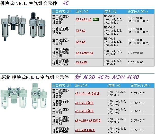 AC60-10DG-ST-B快速報(bào)價(jià)