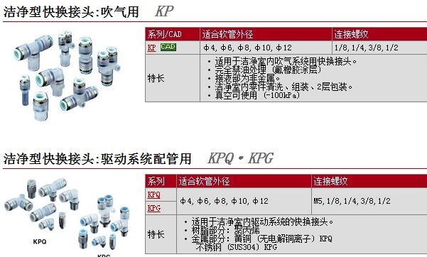 KPQL04-02快速報價