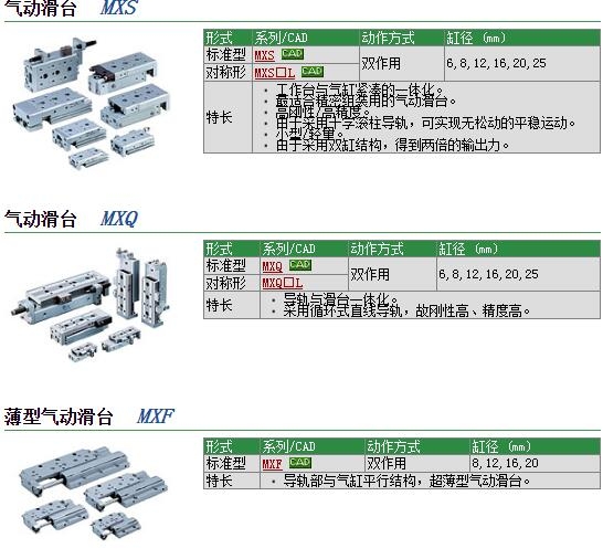 MXS12L-20وr