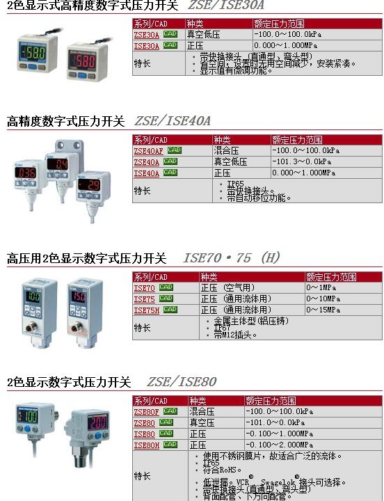 ZSE30A-01-N-LA1快速報(bào)價(jià)