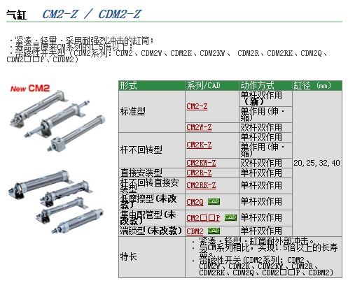 CDM2F20-330AZ-M9BL3快速報價