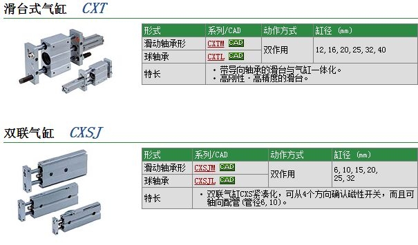 CXTL25-100B快速報(bào)價(jià)