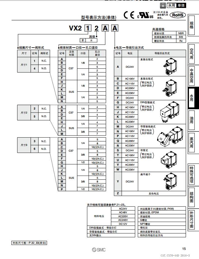 VX233BZ1BZ快速報(bào)價(jià)