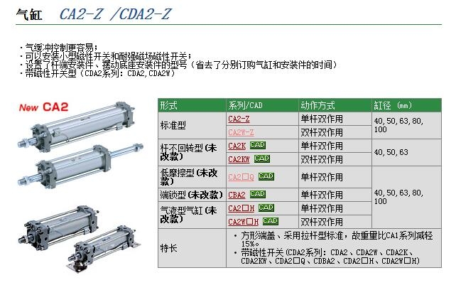 CDA1KB50-75快速報價