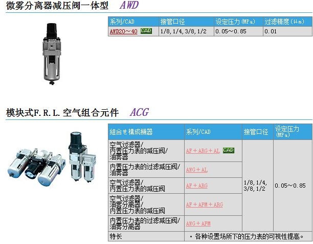 AWD30-F02E快速報價