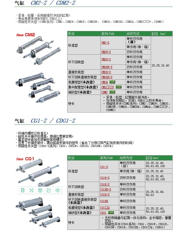 CM2YE32-40Z快速報價