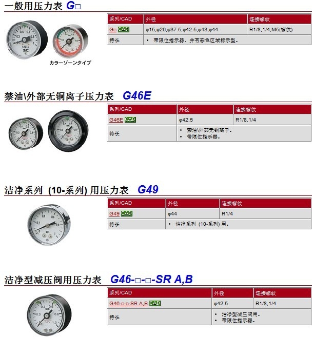 G42-10-02快速報價