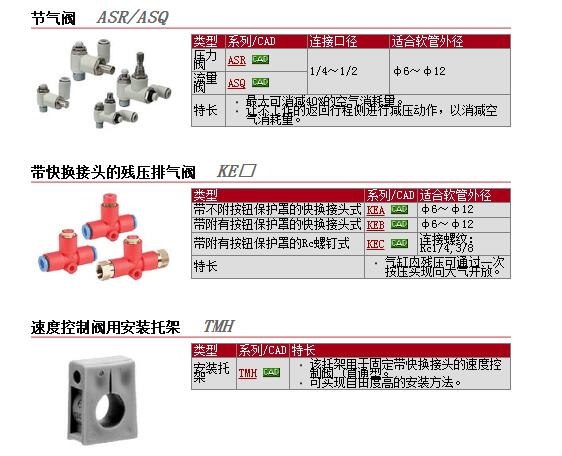 TMH-04快速報價