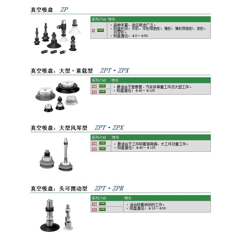 ZPR25BS-06-B5快速報(bào)價(jià)