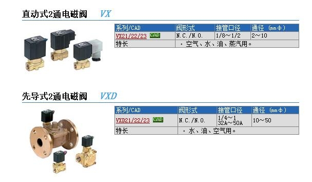 VX2230-02-5DZ快速報價