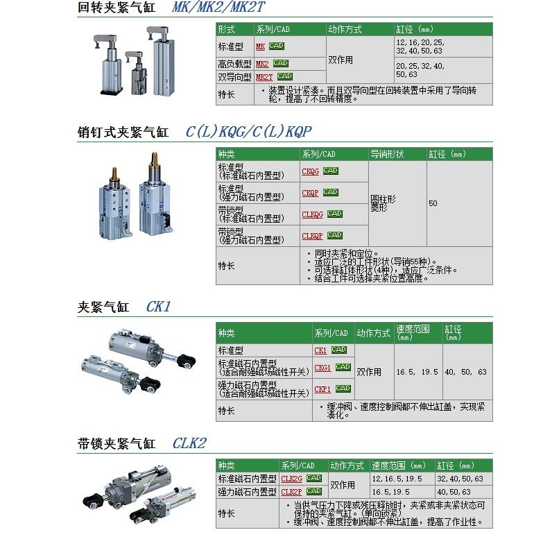 CK1A50-180YZ快速報價