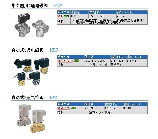 VX3334-02-5G1-B快速報(bào)價(jià)