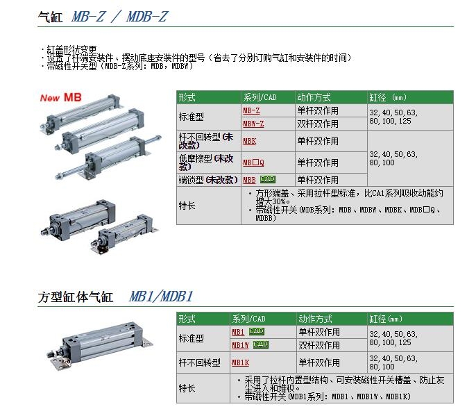 MDBBB50-300-HN快速報價