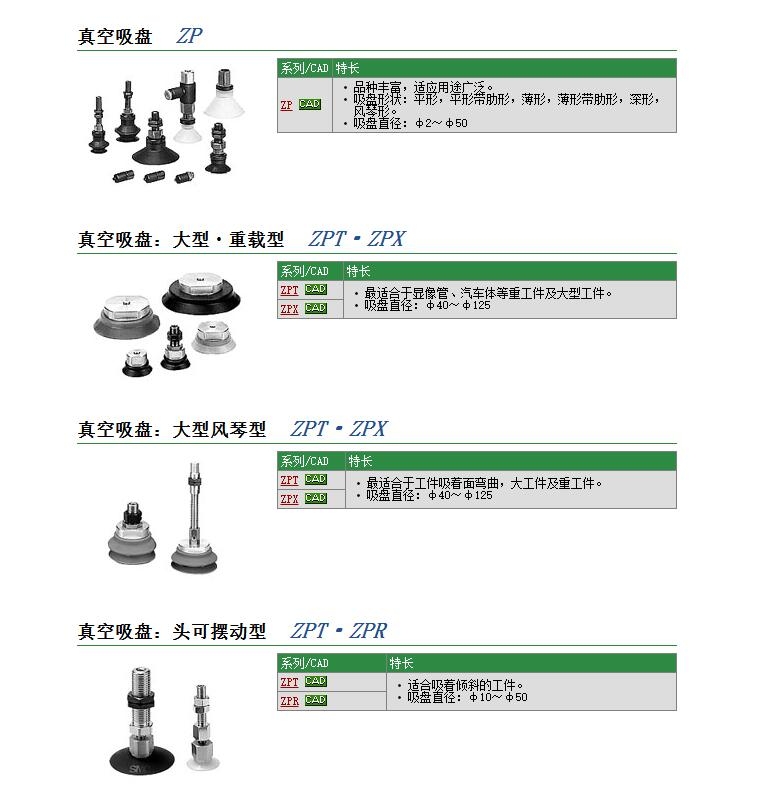 ZPT10BUJ10-B5-A10快速報價