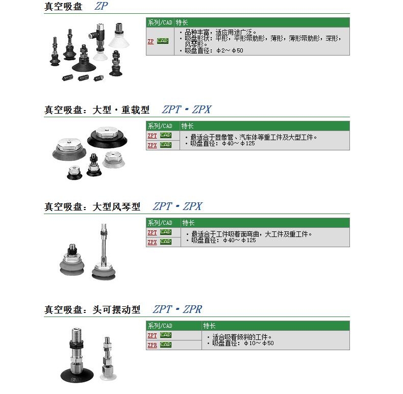 ZP3-015UGS快速報(bào)價(jià)