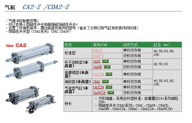 CA1BN50-100N快速報價