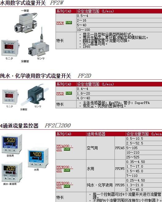 PF3W704-03-ATMA快速報價