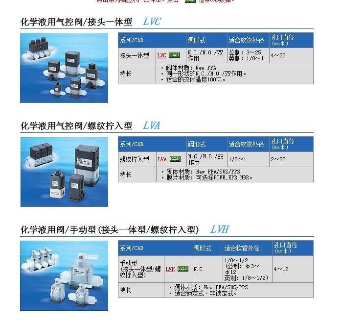 LVC51-S12-N4快速報價