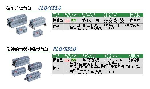 CDLQB20-15D-B快速報價