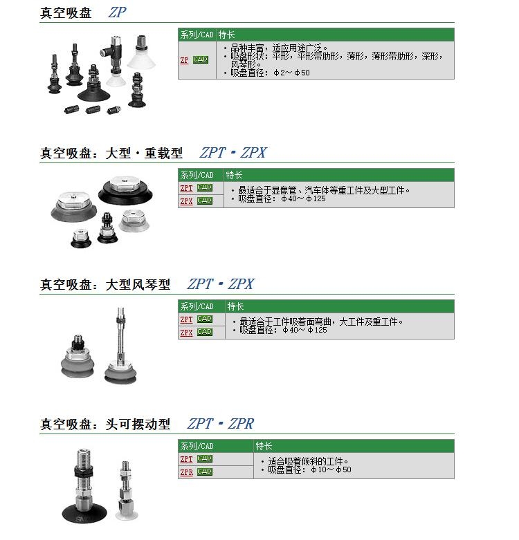 ZPT40CNJ10-B5-A14快速報價