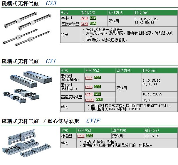 CY1L15H-350BS快速報價