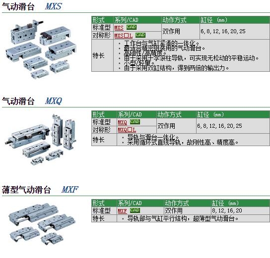 MXQ16L-10CT快速報(bào)價(jià)