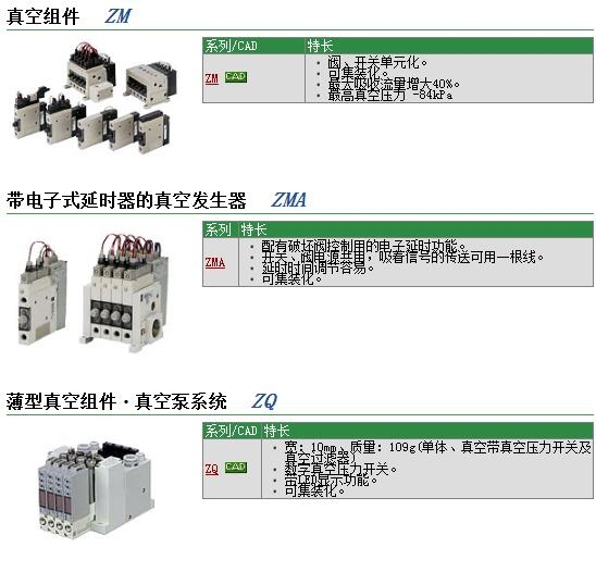 ZM101H-K3LZ-E15C快速報(bào)價(jià)