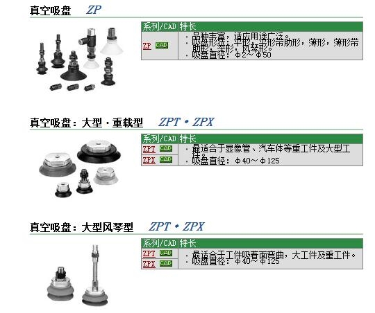 ZPT02UGSJ6-N4-A8快速報(bào)價(jià)