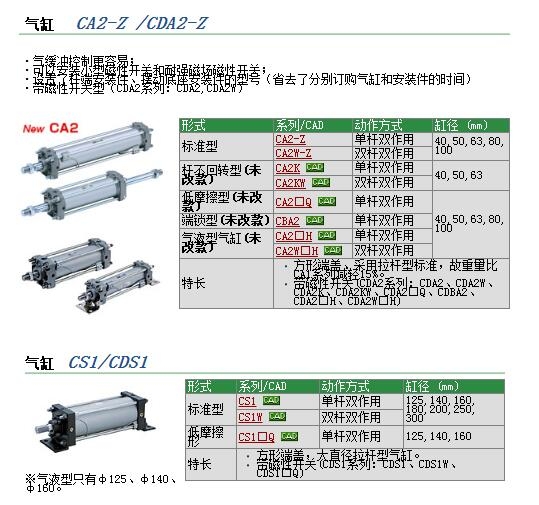 CDA2B40-235快速報價