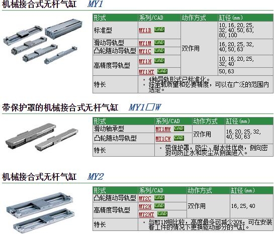 MY1MWK20-300-M9BL快速報(bào)價(jià)