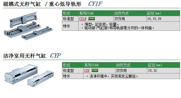 CYP15-700R-Z73L快速報(bào)價(jià)