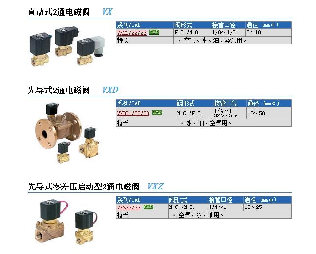 VX2360-04-3DZ快速報(bào)價(jià)