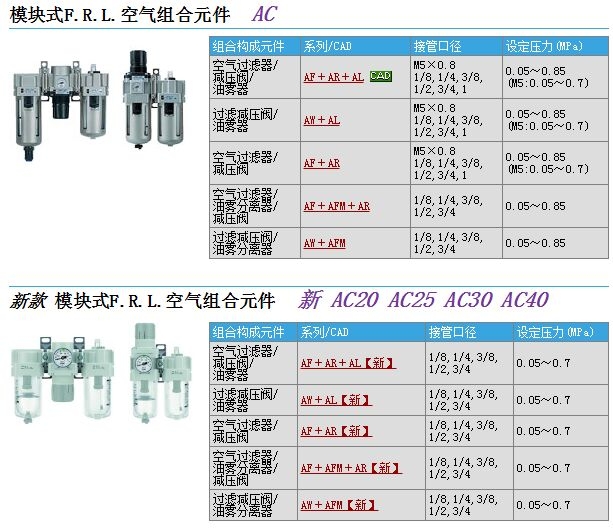 AC10B-M5C-A快速報價