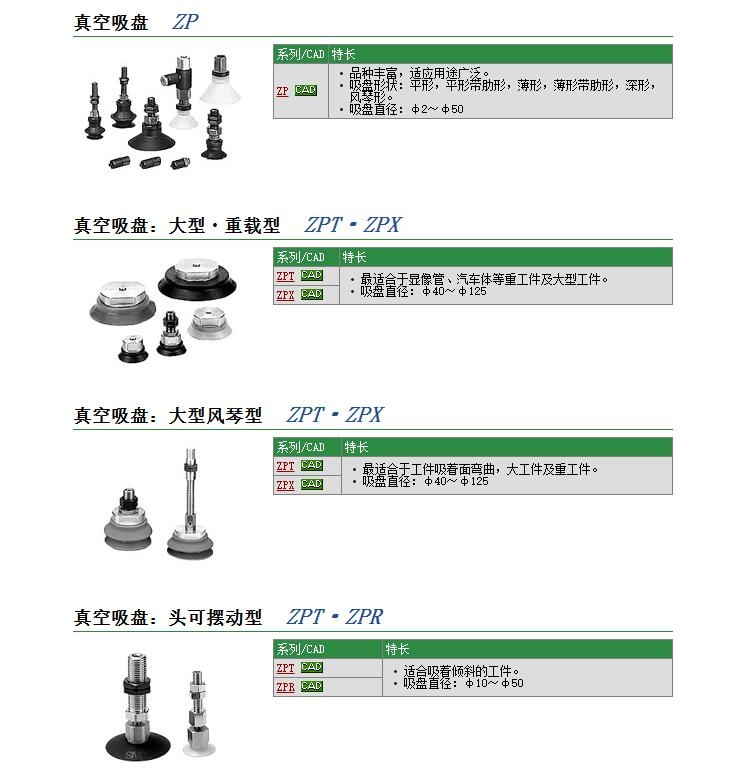 ZPY08US-U6-B4快速報(bào)價(jià)