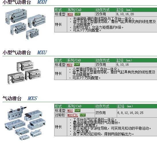 MXH6-5Z快速報(bào)價(jià)