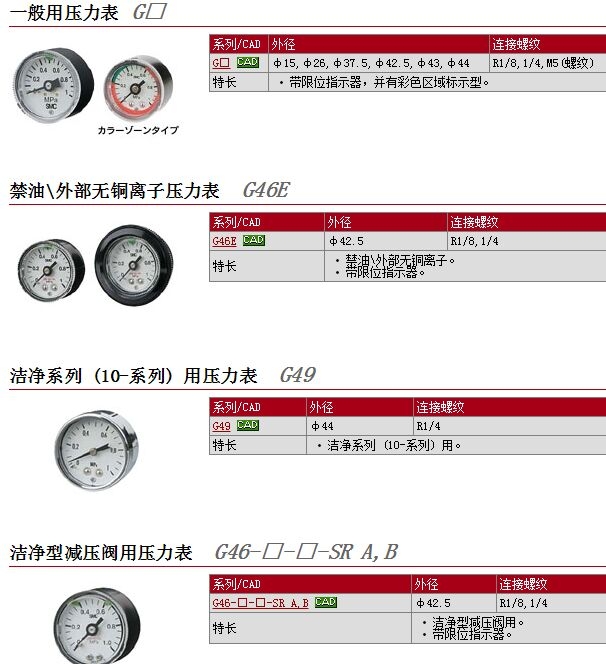 G46-2-01-C快速報價