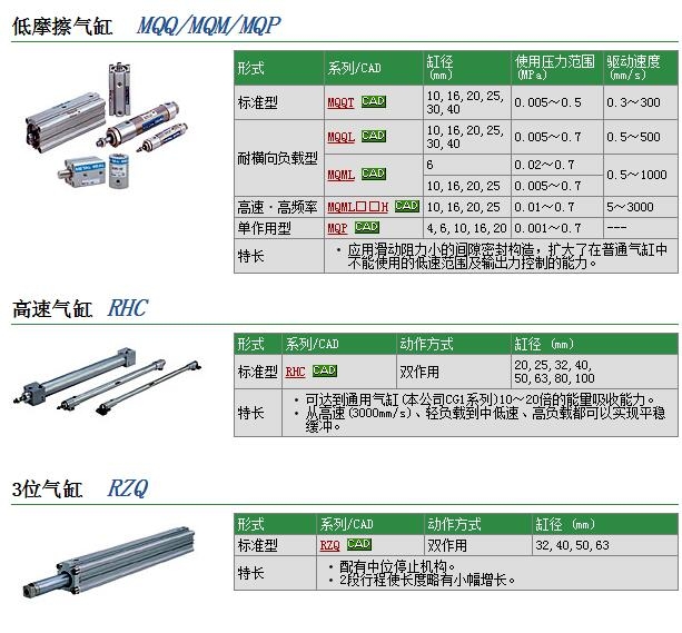 MQQLB20-40D快速報(bào)價(jià)