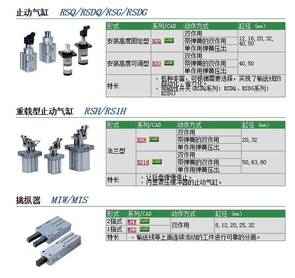 RS2H63-30TL-DC快速報價