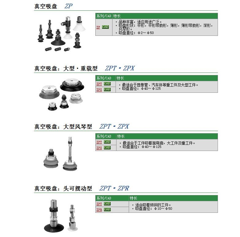 ZPT20CNK10-U6-A10快速報價