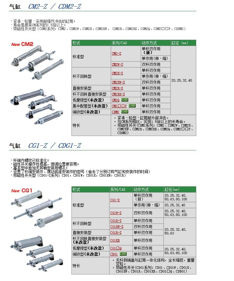 CM2C32-50Z快速報(bào)價(jià)