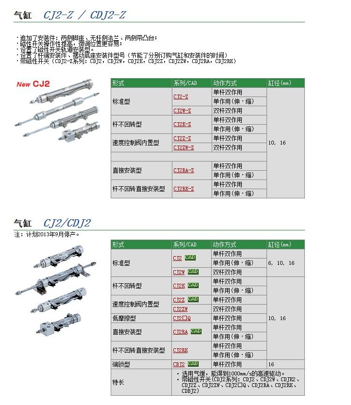 CJ2D10-20快速報價