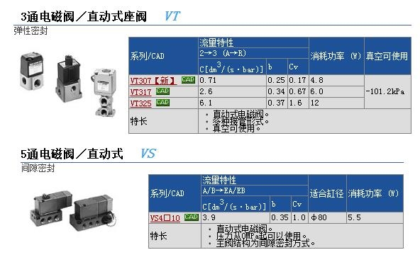 VT317-4H-02وr