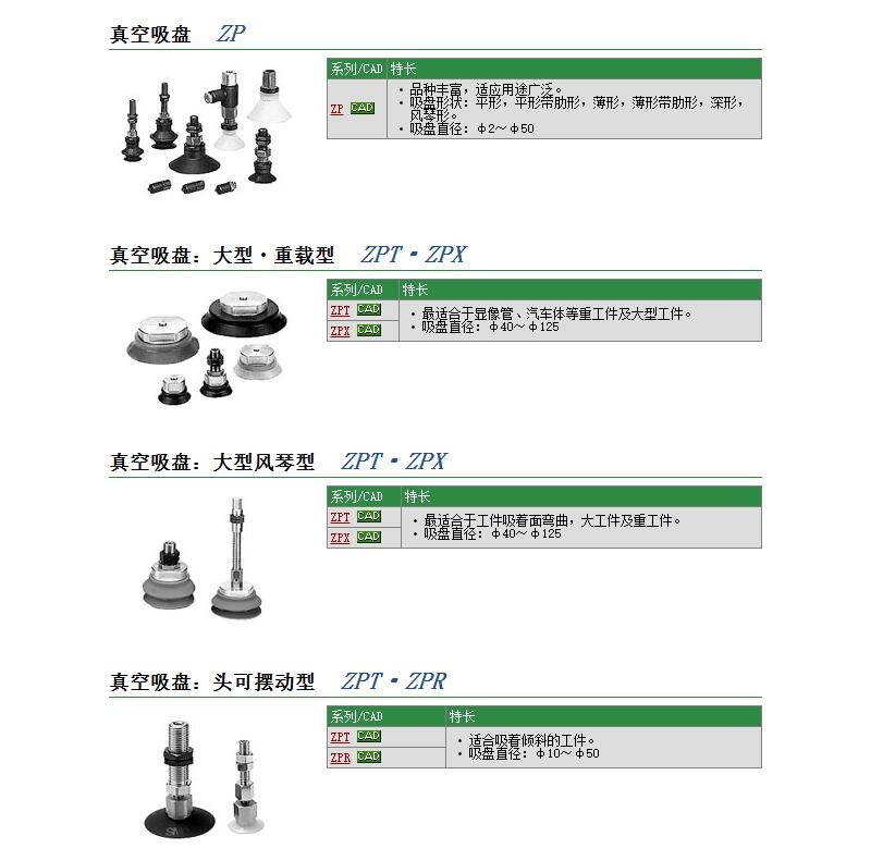 ZPX100HBNJ50-B01-A22وr