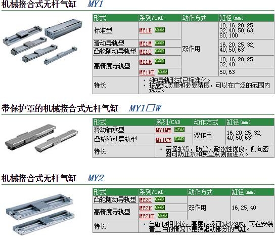 MY1B25G-650LZ快速報(bào)價(jià)