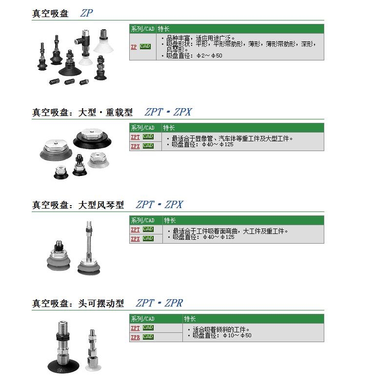 ZPB1K6-06وr