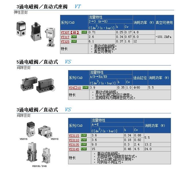 VS4230-044WTBوr