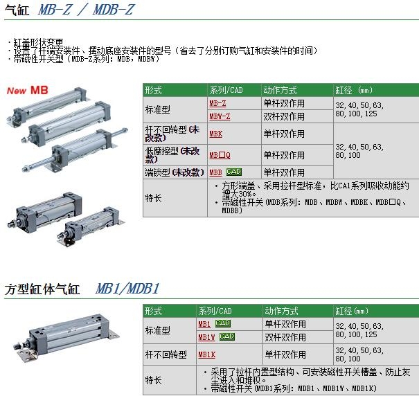 MDBB50-50-XC4و(bo)r(ji)