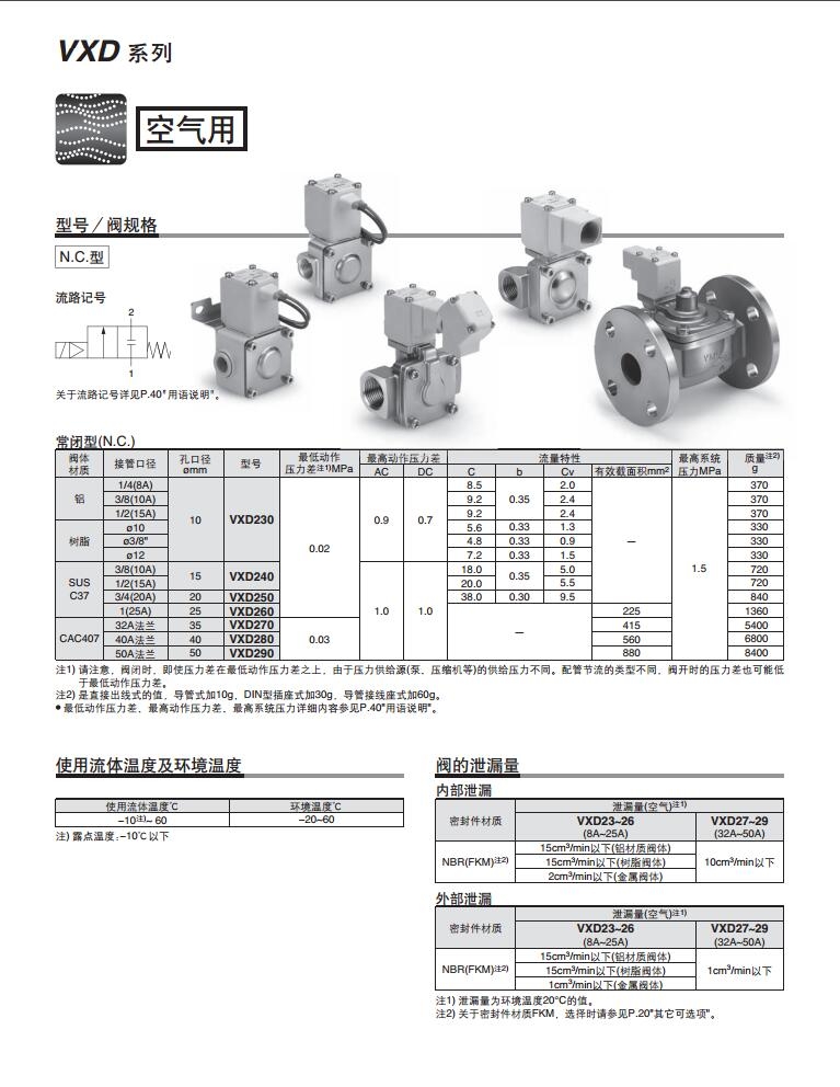 VXD230BCو(bo)r(ji)