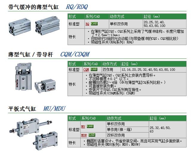 CQMB25-50و(bo)r(ji)